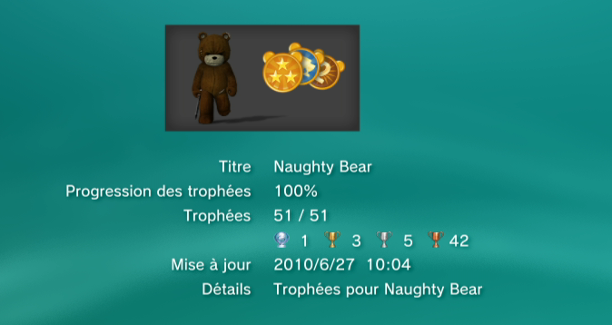 Naughty Bear trophees liste 1