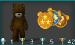 Naughty Bear trophees vignette