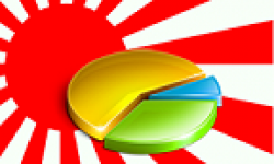 statistiques jap charts ventes