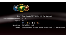 Tiger Wood PGA Tour 12 - Trophees - LISTE -  1