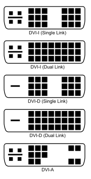 180px-DVI_Connector_Types.svg