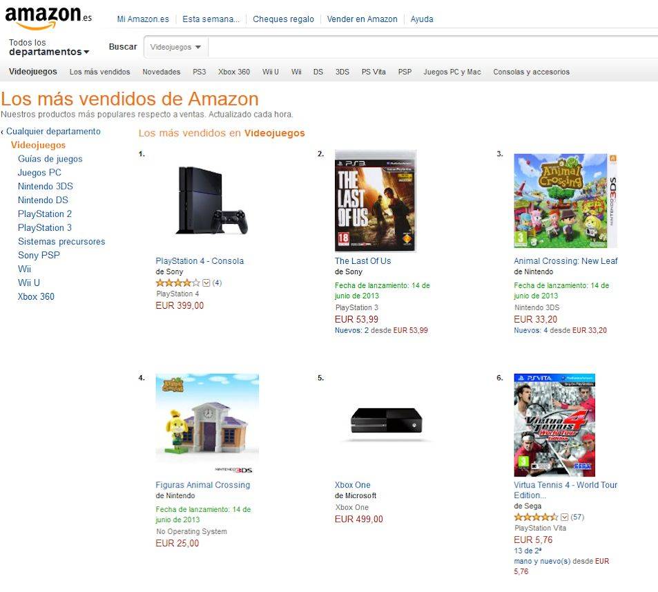 Amazon Espagne 13.06.2013.
