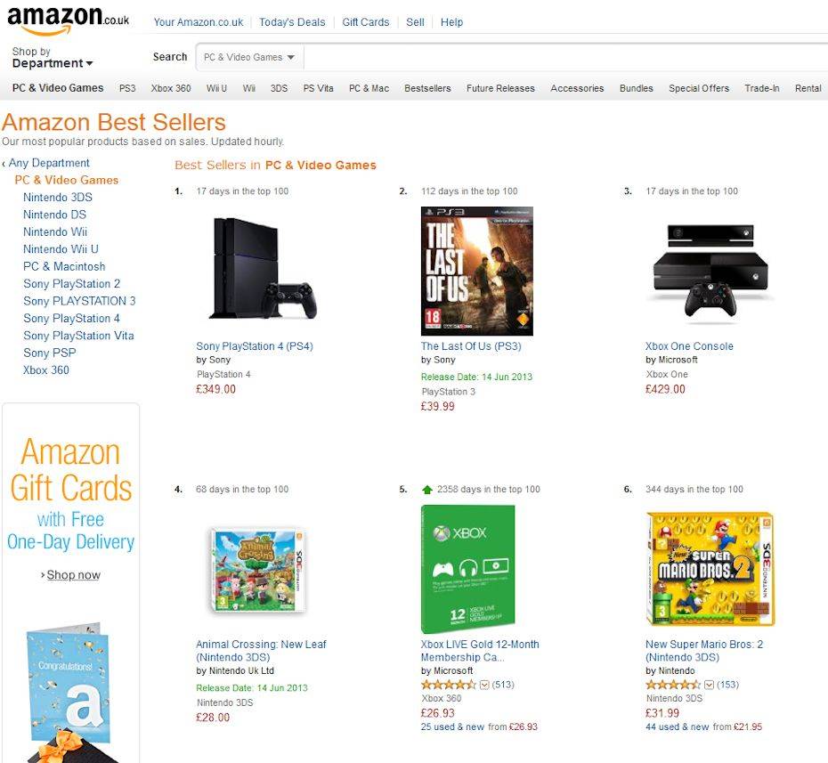 Amazon UK 13.06.2013.