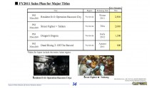 Capcom-dates-chiffres-FY2011-Image-01