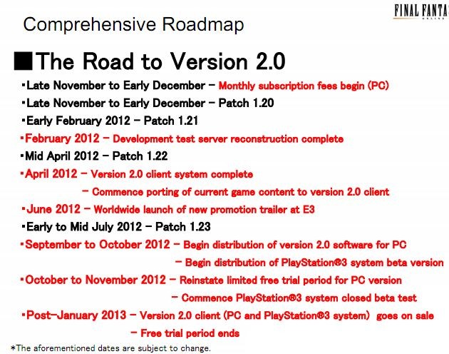 final_fantasy_xiv_2_0_roadmap_14102011_002