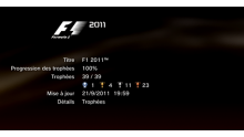 Formula 1 - F1 - trophees - LISTE -  1