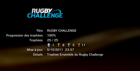 Johna Lomu Rugby Challenge trophées LISTE 1