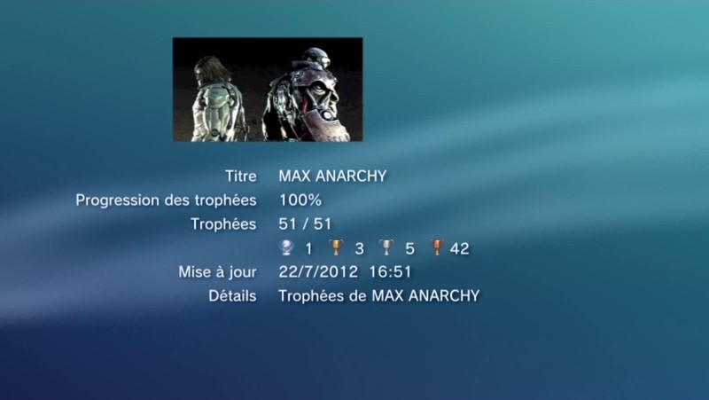 Max-Anarchy-Trophee-Liste-01