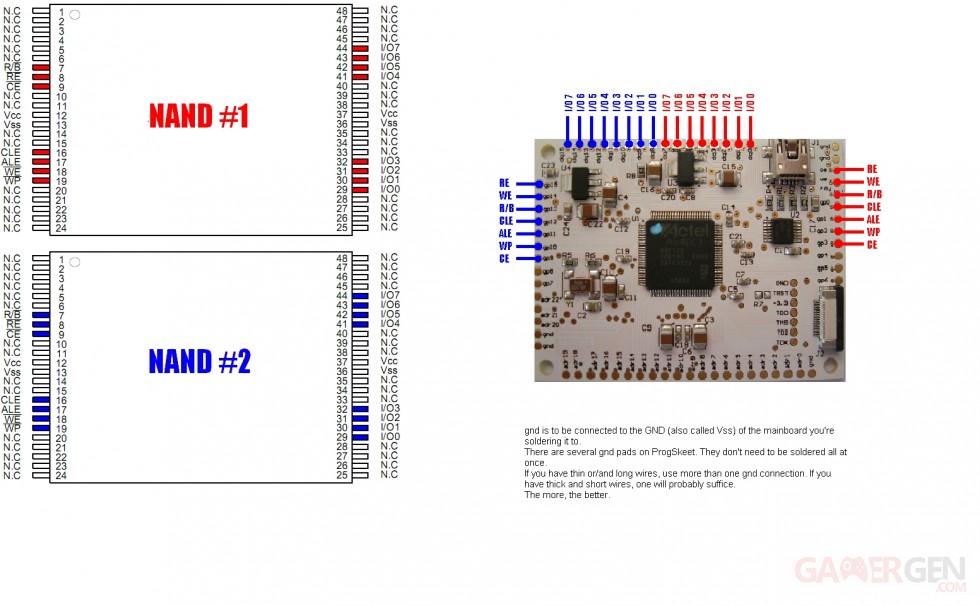 progskeet-puce-hack-playstation-3-image-4