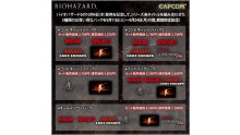 Resident Evil biohazard japon 11.09.2012 1