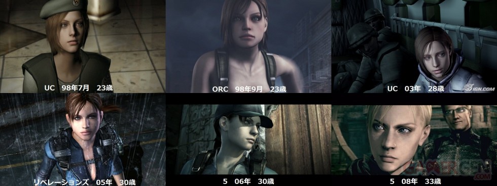 Resident Evil evolution personnage 27.03