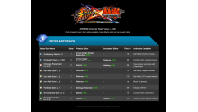 Street-Fighter-x-Tekken-Image-Cross-Arts-Pack-Gemmes-151211-01