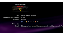 Test Drive Ferrari - Trophées - LISTE