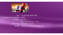 The Amazing Spider-Man - Trophées - LISTE -  1