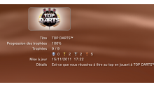 Top Darts - After hours atheles - Trophées - LISTE -  1