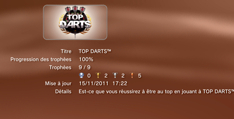 Top Darts - After hours atheles - Trophées - LISTE -  1