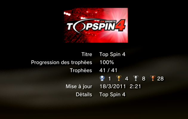 UntitleTop Spin 4 - Trophees - LISTE -  1